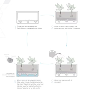 Mod Aura - Self Watering Planter