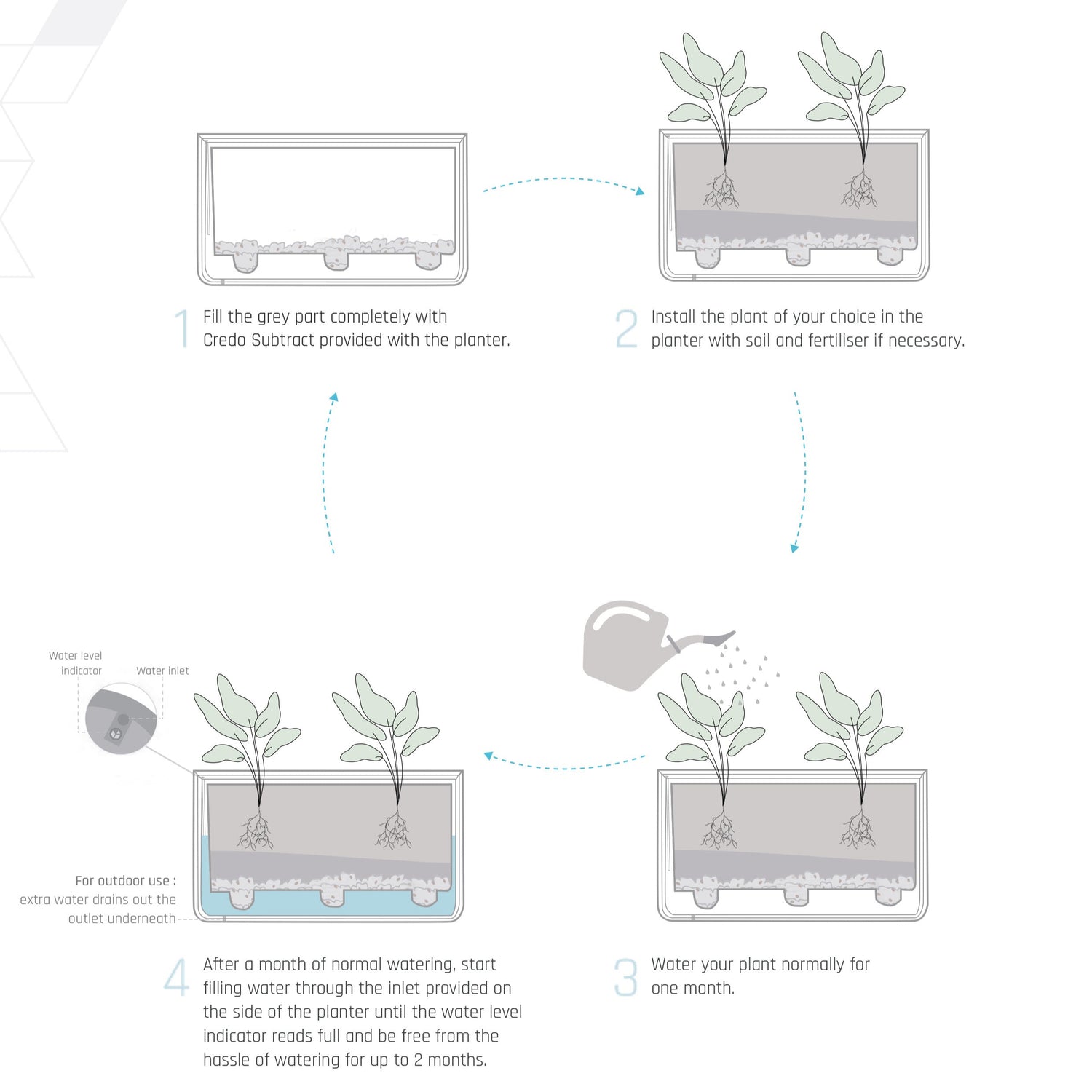 Cav Sli - Self Watering Planter