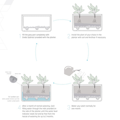 Cav Sli - Self Watering Planter